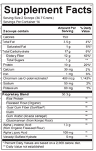 Load image into Gallery viewer, Metabolic Support