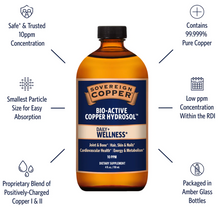 Load image into Gallery viewer, Bio-Active Copper Hydrosol
